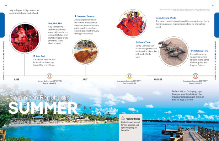 detail Experience Dominican Republic průvodce 1st 2025 Lonely Planet