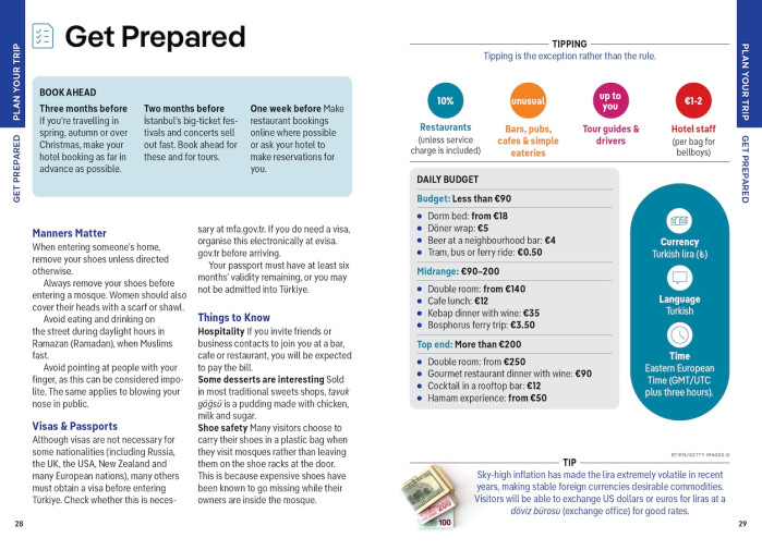 detail Istanbul kapesní průvodce 7th 2024 Lonely Planet