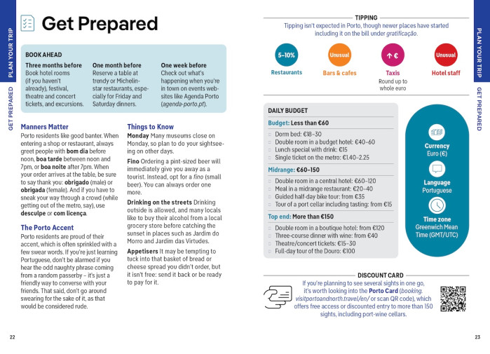 detail Porto kapesní průvodce 4th 2025 Lonely Planet