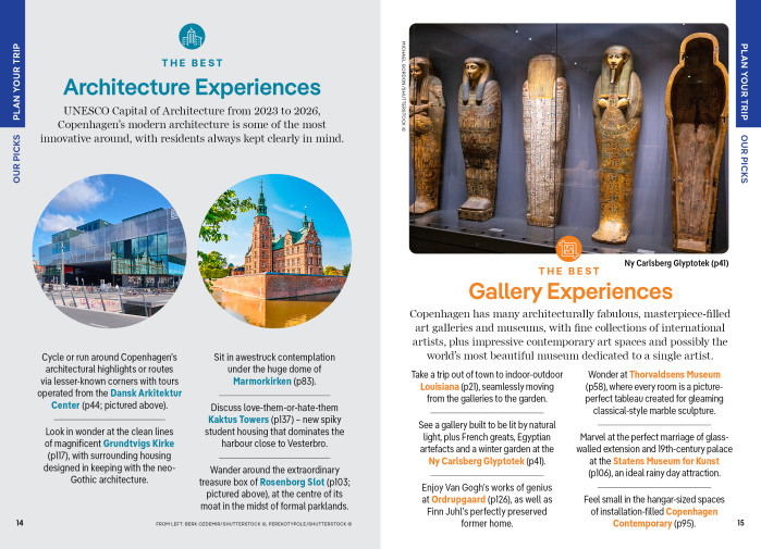 detail Kodaň (Copenhagen) kapesní průvodce 7th 2025 Lonely Planet