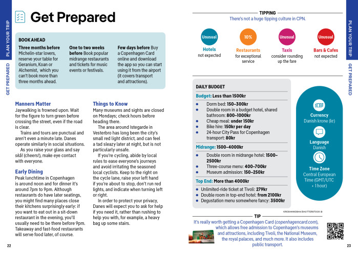 detail Kodaň (Copenhagen) kapesní průvodce 7th 2025 Lonely Planet