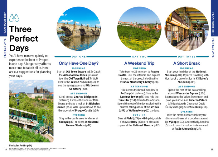 detail Praha (Prague) kapesní průvodce 8th 2025 Lonely Planet