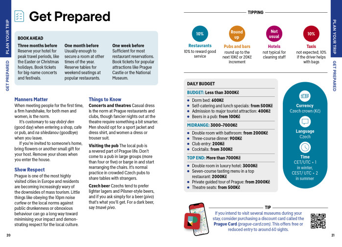 detail Praha (Prague) kapesní průvodce 8th 2025 Lonely Planet