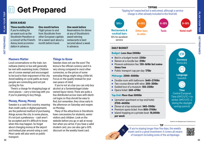 detail Stockholm kapesní průvodce 6th 2025 Lonely Planet