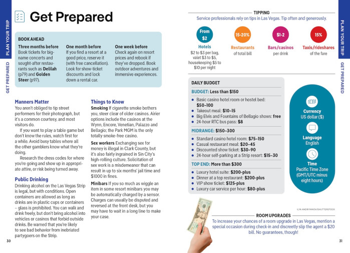 detail Las Vegas kapesní průvodce 7th 2025 Lonely Planet