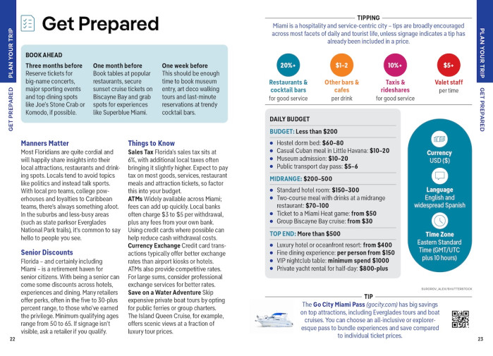 detail Miami kapesní průvodce 3rd 2025 Lonely Planet