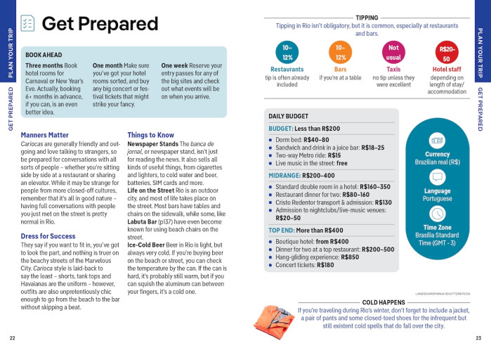 detail Rio de Janeiro kapesní průvodce 2nd 2025 Lonely Planet