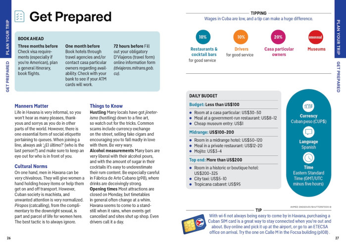 detail Havana kapesní průvodce 3rd 2025 Lonely Planet
