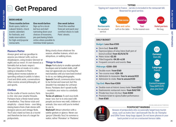 detail Paříž (Paris) kapesní průvodce 9th 2026 Lonely Planet