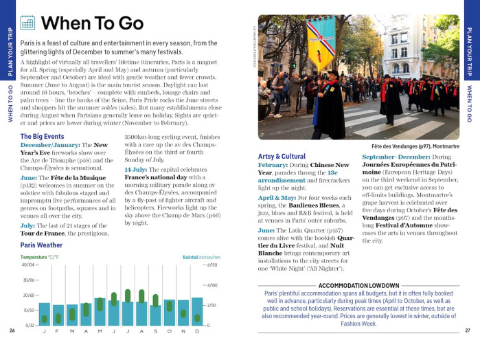 detail Paříž (Paris) kapesní průvodce 9th 2026 Lonely Planet