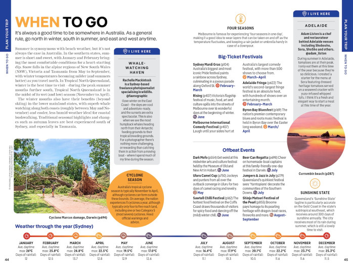 detail Australia (Austrálie) průvodce 22nd 2024 Lonely Planet