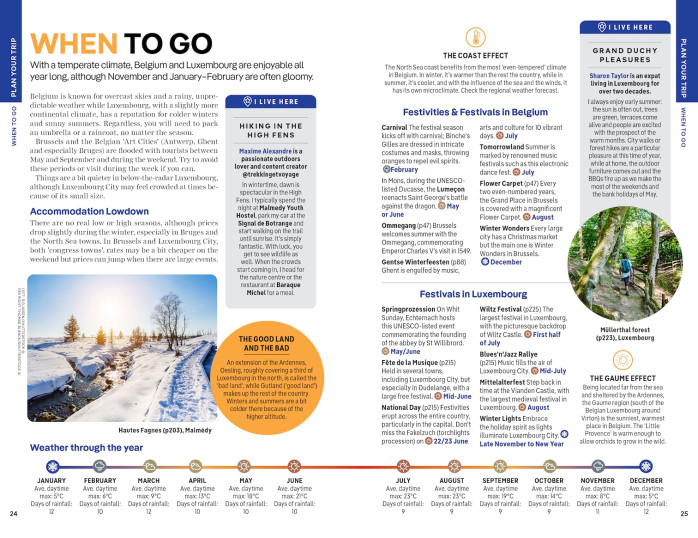 detail Belgie a Lucembursko (Belgium & Luxembourg) průvodce 9th 2024 Lonely Planet