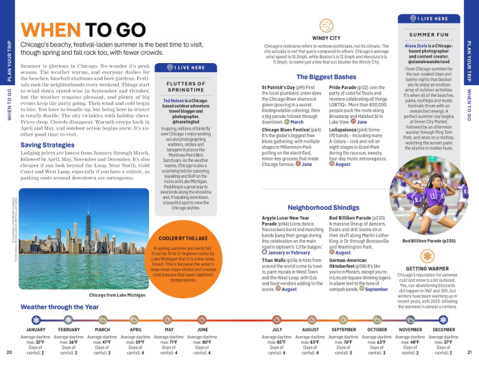 detail Chicago 11th 2025 průvodce Lonely Planet