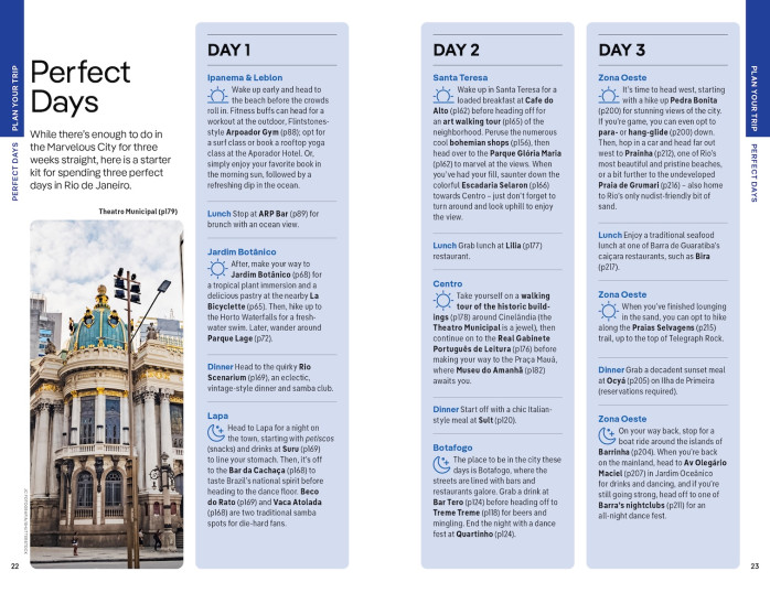 detail Rio de Janeiro průvodce 11th 2025 Lonely Planet