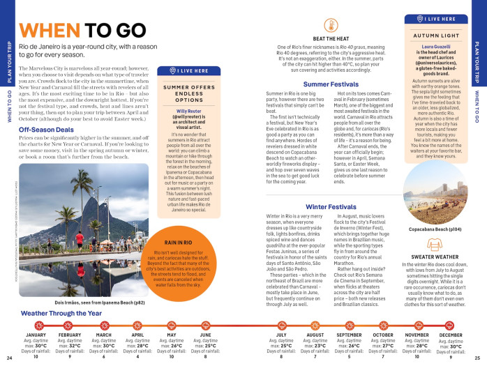 detail Rio de Janeiro průvodce 11th 2025 Lonely Planet