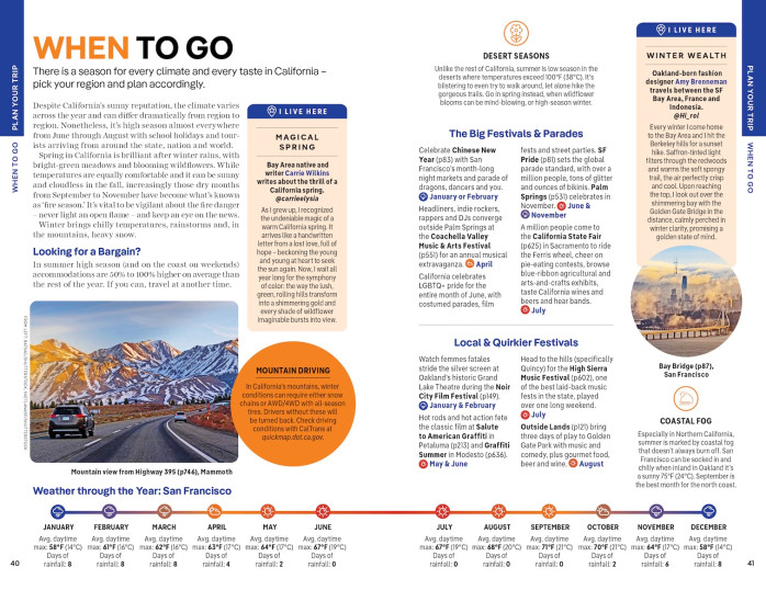 detail Kalifornie (California) průvodce 11th 2026 Lonely Planet
