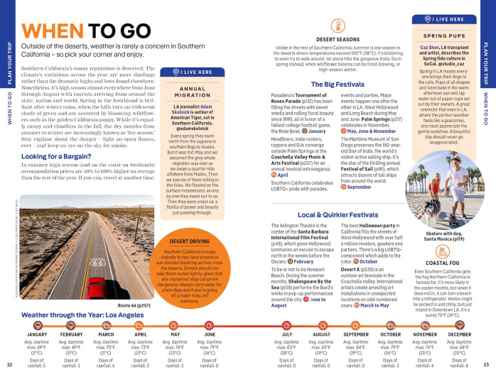 detail Los Angeles, San Diego & S. California průvodce 7th 2026 Lonely Planet