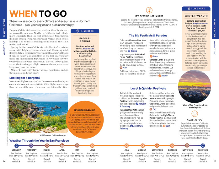 detail San Francisco and Northern California průvodce 4th 2026 Lonely Planet