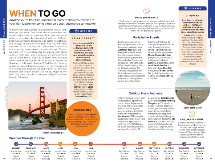 detail San Francisco průvodce 14th 2026 Lonely Planet