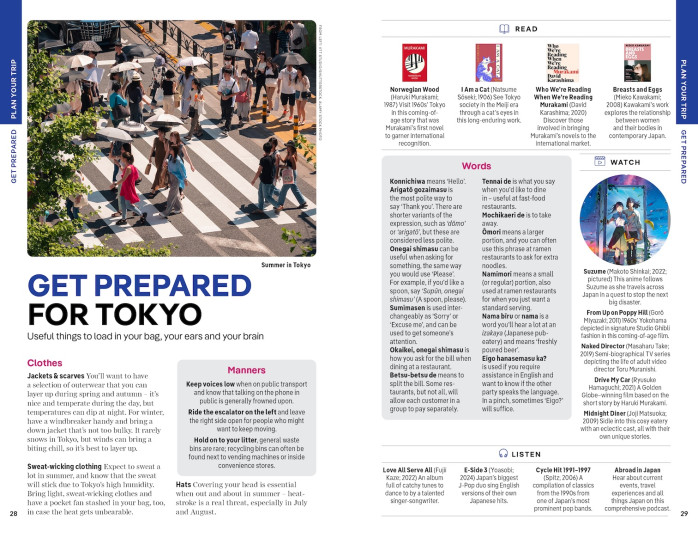 detail Tokyo průvodce 15th 2026 Lonely Planet