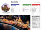 náhled Šanghaj (Shanghai) kapesní průvodce 5th 2024 Lonely Planet
