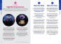 náhled Milano kapesní průvodce 6th 2025 Lonely Planet