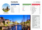náhled Rotterdam kapesní průvodce 2nd 2025 Lonely Planet