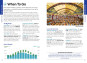 náhled Munich (Mnichov) kapesní průvodce 3rd 2026 Lonely Planet