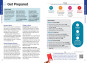 náhled Vídeň (Vienna) kapesní průvodce 6th 2026 Lonely Planet