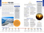 náhled Rumunsko a Bulharsko (Romania & Bulgaria) průvodce 8th 2024 Lonely Planet