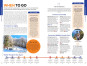 náhled Chorvatsko (Croatia) průvodce 13th 2026 Lonely Planet