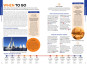 náhled Azurové pobřeží (Provence & the Cote d´Azur) průvodce 12th 2026 Lonely Planet