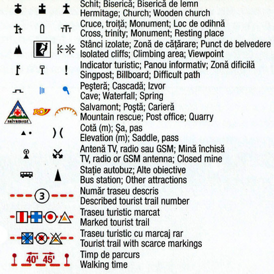 detail Sureanu 1:80.000 turistická mapa MUNTI